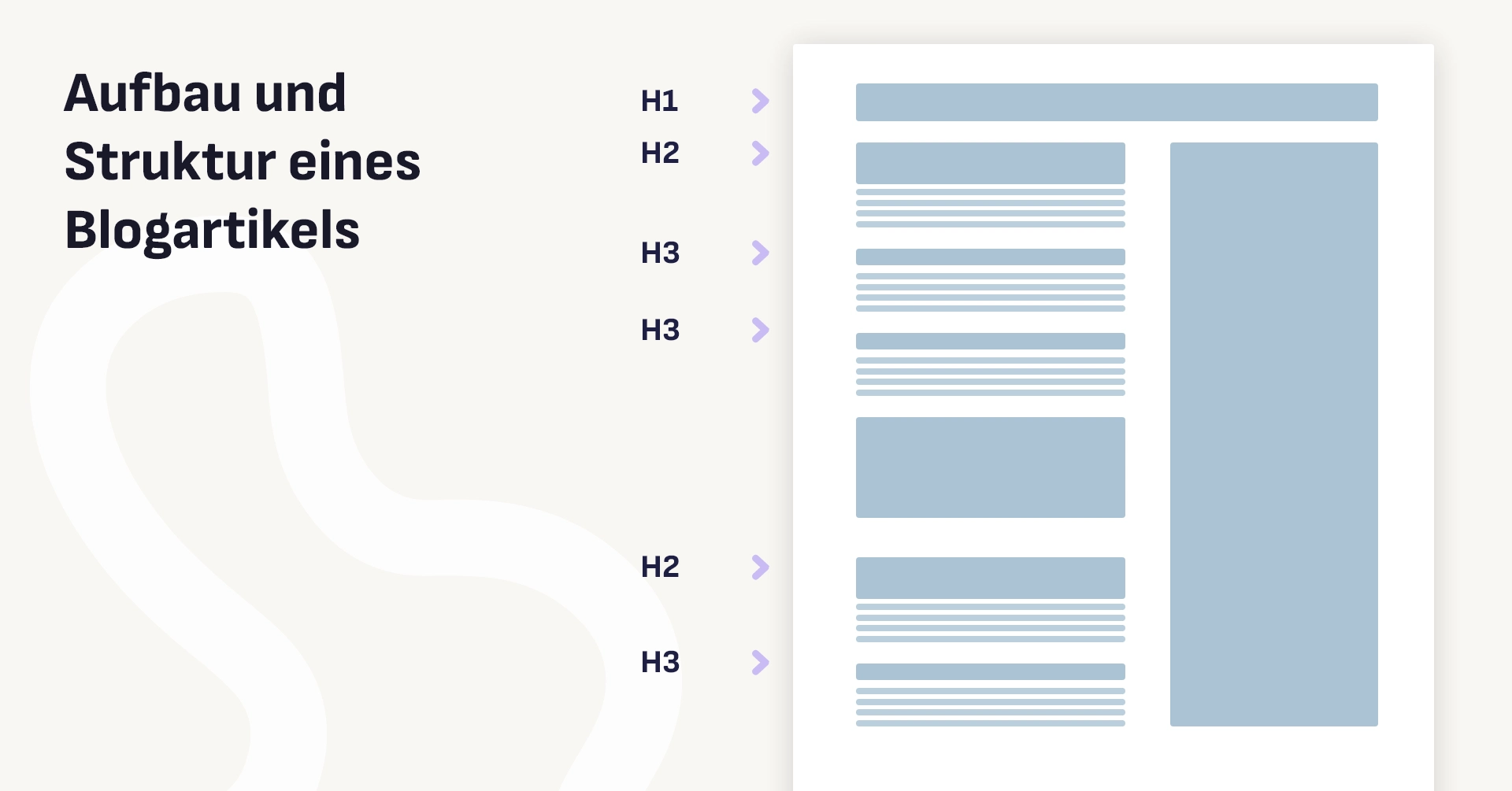 Werbeagentur studio jay Wie man einen SEO-optimierten Blogartikel schreibt Struktur des Blogartikels planen und skizzieren